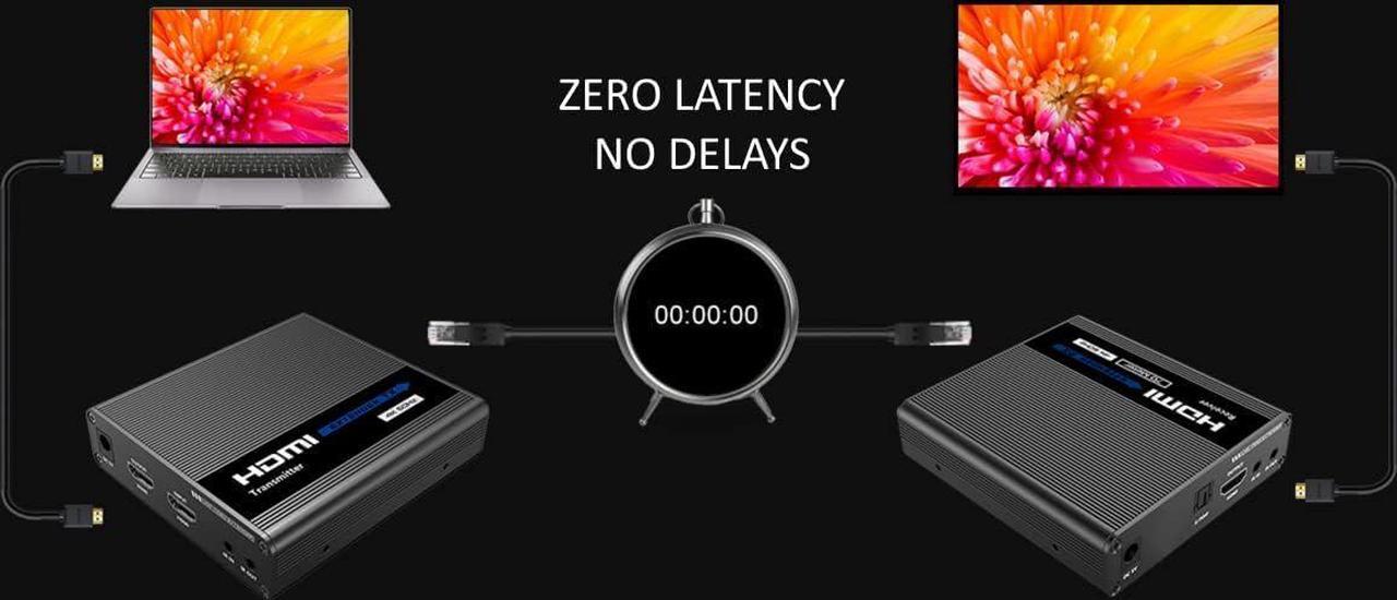 Alt view image 5 of 7 - 4K HDBT Extender Kit HDR 18GBPS HDMI over Single CAT5e CAT6 CAT7 2.0B 4K @ 60hz UltraHD YUV 4:4:4 Uncompressed 230FT 70M Transmitter Receiver IR RS232 HDCP2.2 CONTROL4 SAVANT HOME AUTOMATION 4K2K