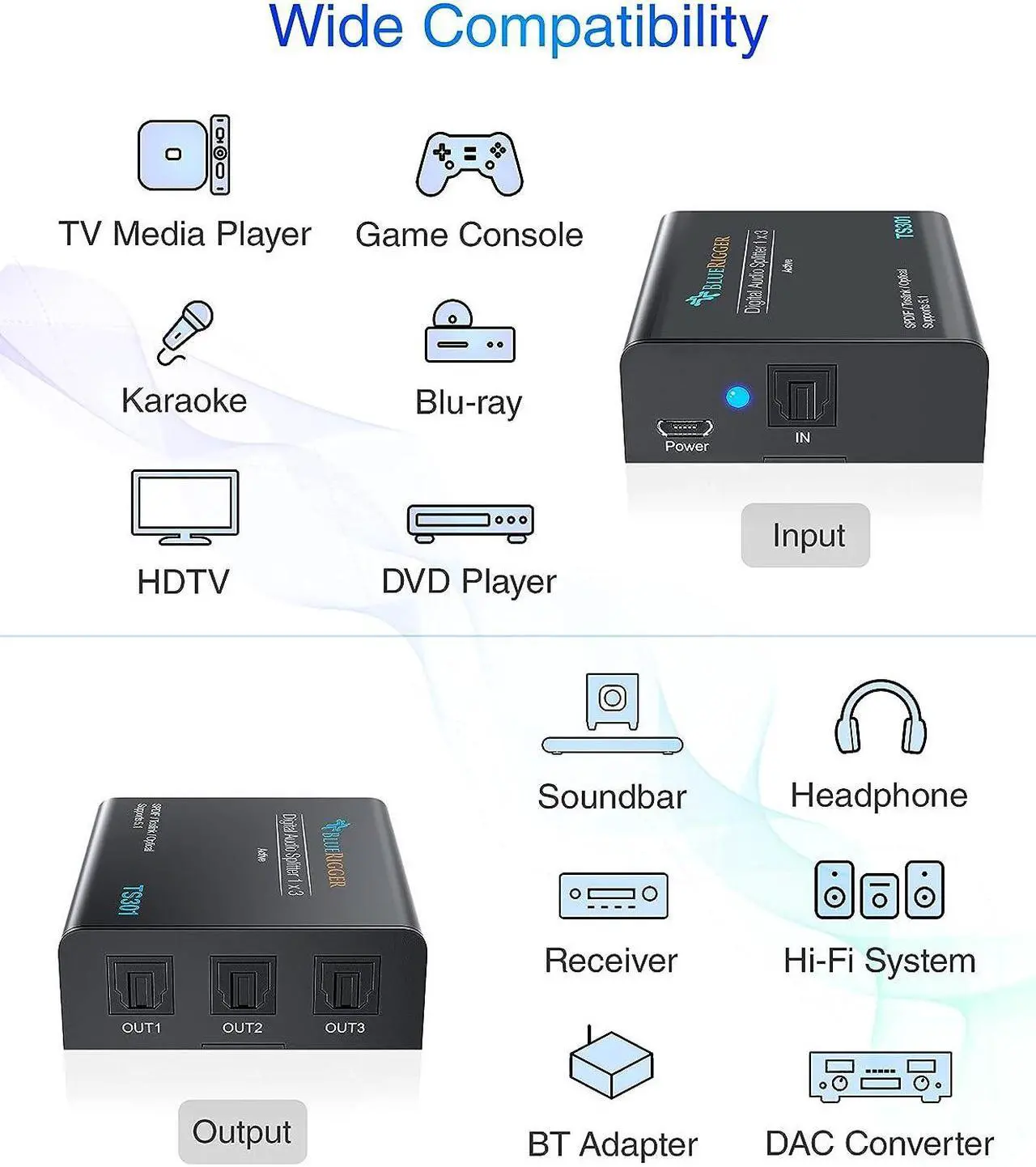 Alt view image 3 of 7 - BlueRigger Digital Optical Audio Splitter 1x3 (Active Toslink Splitter 1 in 3 Out, SPDIF, Fiber Optic Audio Adapter) - for Home Theatre, Xbox, PS5/ PS4, DVD, CD Player, Receiver, HDTV