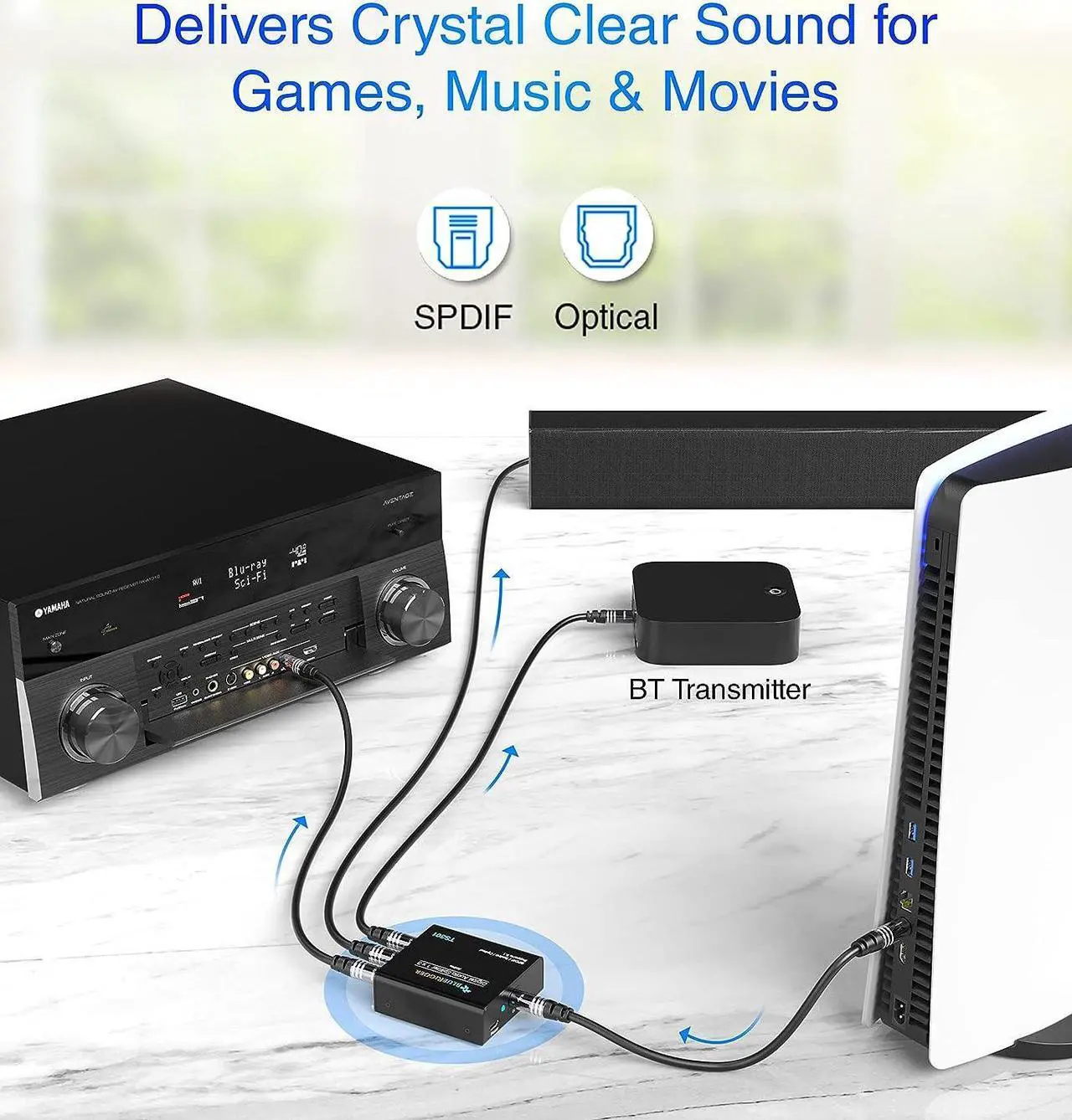 Alt view image 7 of 7 - BlueRigger Digital Optical Audio Splitter 1x3 (Active Toslink Splitter 1 in 3 Out, SPDIF, Fiber Optic Audio Adapter) - for Home Theatre, Xbox, PS5/ PS4, DVD, CD Player, Receiver, HDTV