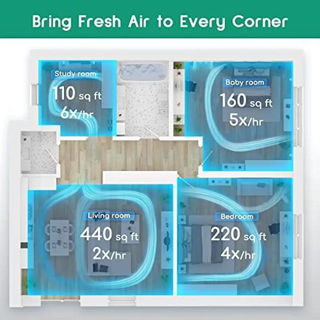 Alt view image 2 of 5 - Afloia Hepa Air Purifiers for Home - Large Room Up to 880 Ft², H13 Ture Hepa Filter Air Cleaner for Allergies, Remove 99.99% Pets Hair Odor Dust Smoke Mold Pollen, Fillo White