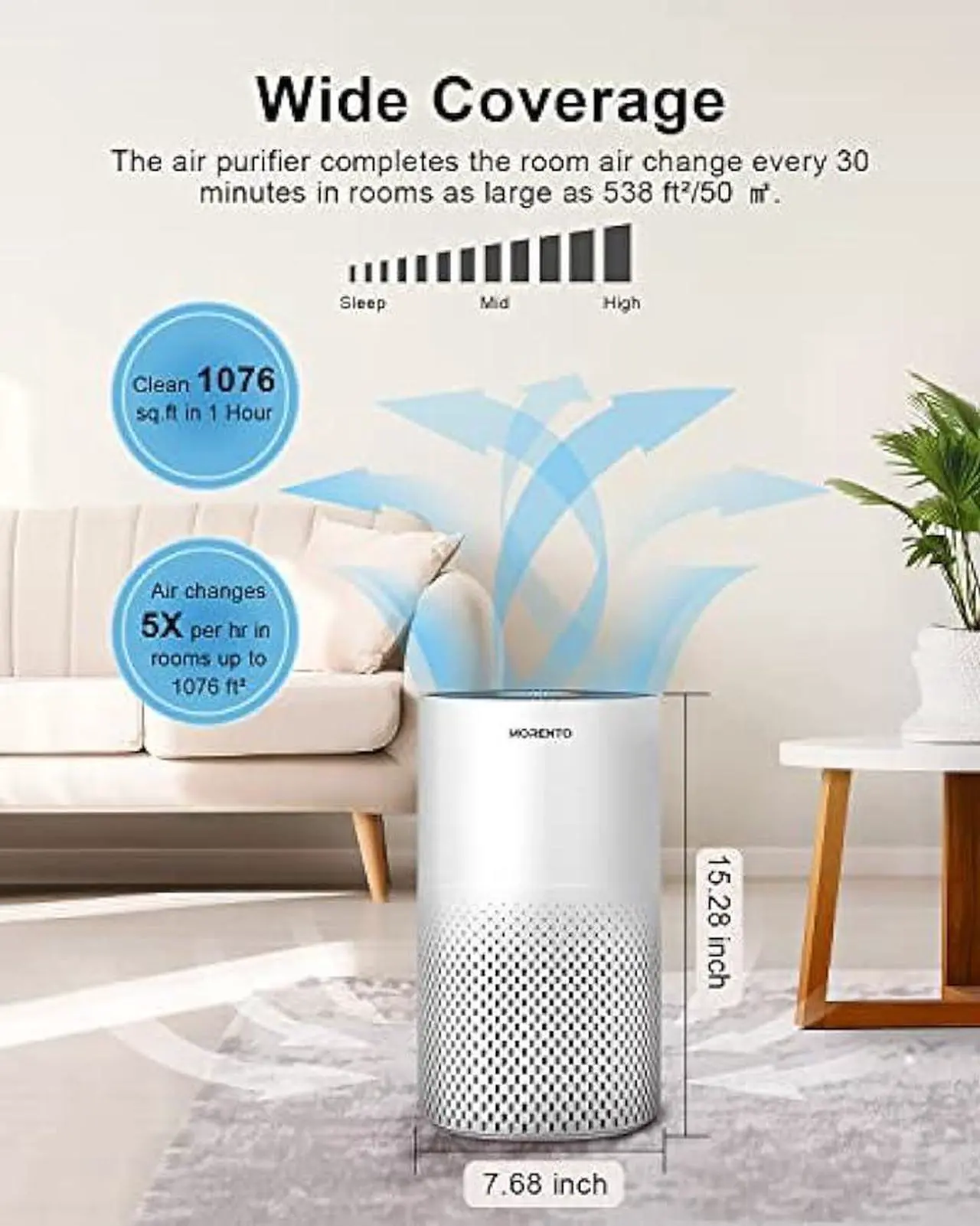 Alt view image 3 of 6 - Air Purifiers for Home Large Room Up to 1076 Ft2, MORENTO H13 HEPA Air Purifiers for Bedroom 22 dB, Air Cleaners for Pet Dander, Dust, Pollen, Odor, Smoke, with 7 Color Light, KILO, White