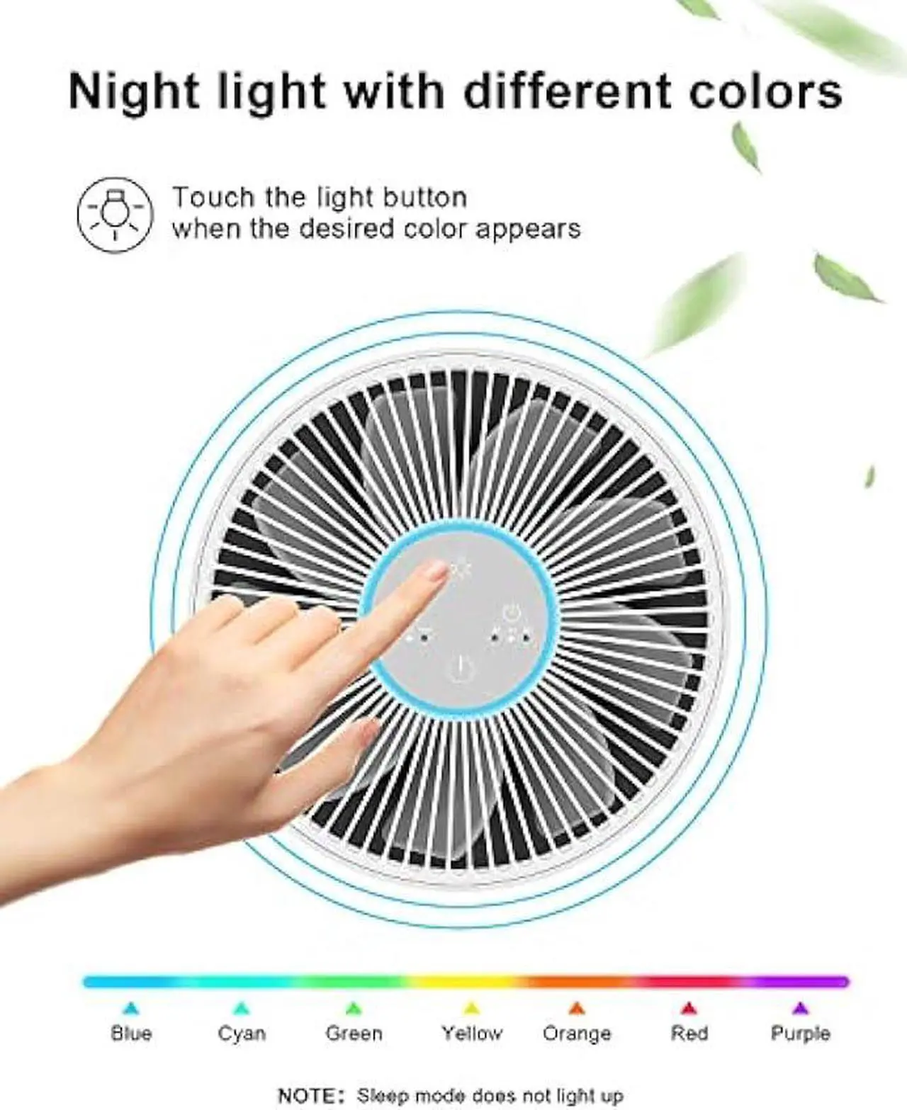 Alt view image 4 of 6 - Air Purifiers for Home Large Room Up to 1076 Ft2, MORENTO H13 HEPA Air Purifiers for Bedroom 22 dB, Air Cleaners for Pet Dander, Dust, Pollen, Odor, Smoke, with 7 Color Light, KILO, White