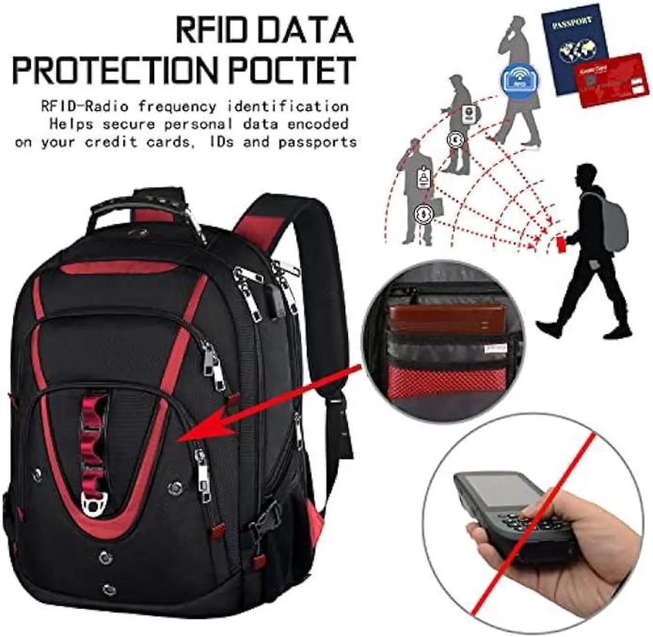Alt view image 6 of 7 - 17.3 Laptop Backpack, Extra Large Travel laptop Backpack with Rain Cover, TSA Friendly Flight Approved with RFID Anti Theft Pocket and USB Charger Port, Water Resistant College Bag for Men and Women