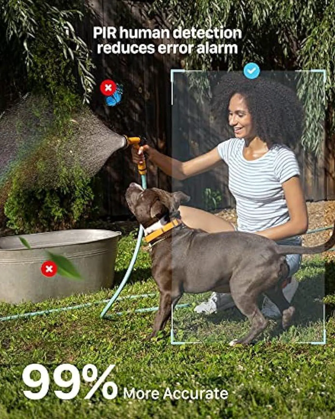 Alt view image 4 of 7 - IHOXTX Security Cameras Wireless Outdoor, Flood Light Solar Cameras for Home Security, Home Camera with Color Night Vision, PIR Human Detection, 2-Way Talk, IP66 Waterproof, SD Card/Cloud Storage