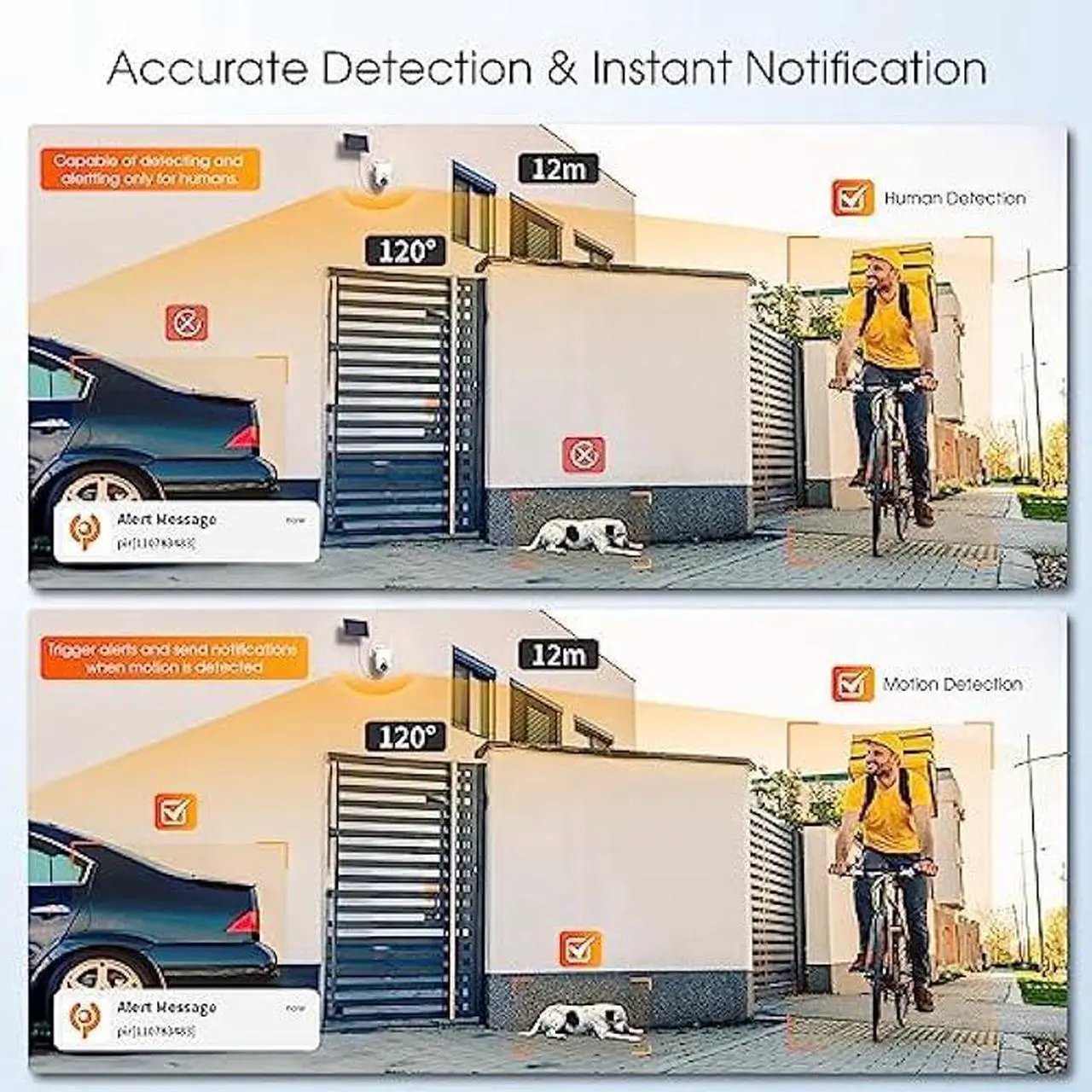 Alt view image 6 of 6 - Topcony 2K 3MP Solar Powered Security Cameras Wireless Outdoor for Home, 360° PTZ Wi-Fi Dome Rechargeable Camera with Color Night Vision, AI Human Detection, 2-Way Talk, IP65 Waterproof, SD/Cloud