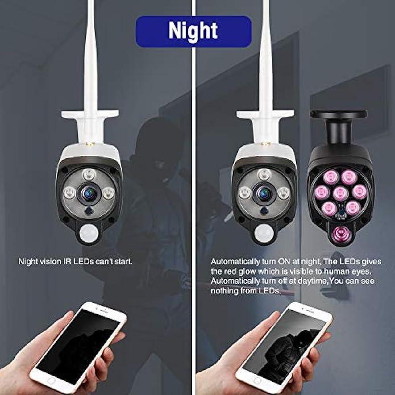 Alt view image 5 of 5 - LONNKY LED IR Illuminator Wide Angle 8-LEDs 90 Degree 100Ft IR Infrared Flood Light for CCTV Security Cameras, IP Camera, Bullet Camera, Dome Camera, Suitable for Outdoor and Indoor Use