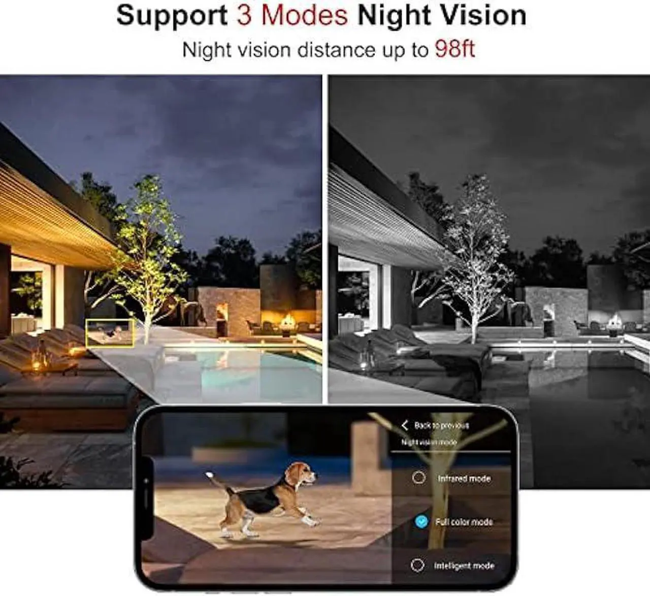 Alt view image 4 of 6 - SV3C PTZ Security Camera Outdoor WiFi 4MP Dual Lens Wireless IP Cam with Auto Tracking Floodlight Color Night Vision 2-Way Audio Motion Detection, RTSP, FTP, SD Card Record, BlueIris, Onvif Conformant