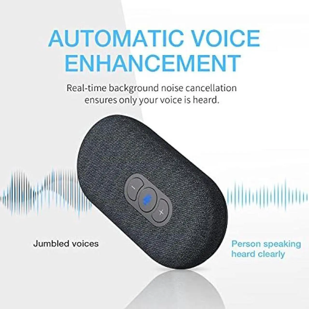 Alt view image 4 of 7 - USB Speaker phone, Conference Computer Speaker with Microphone for Virtual Meetings, 360° Voice Pickup, Echo CancellationNoise Reduction, Plug and Play, Compatible with Zoom, Teams, Skype and more