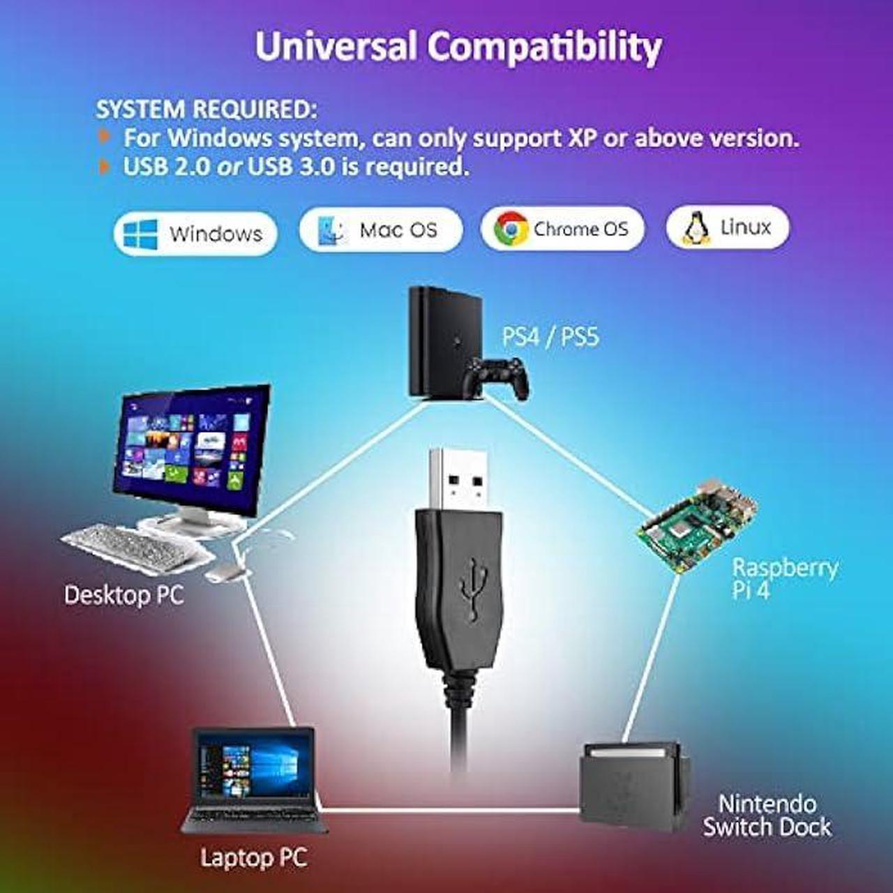 Alt view image 5 of 7 - C G CHANGEEK USB Microphone with RGB Glowing Light & Mute for Laptop PC Desktop Computers, Gaming Microphone for PC PS4 / 5, Ideal Condenser Mic for Dictation/Con-Call/Meeting/Gaming, CGS-M2