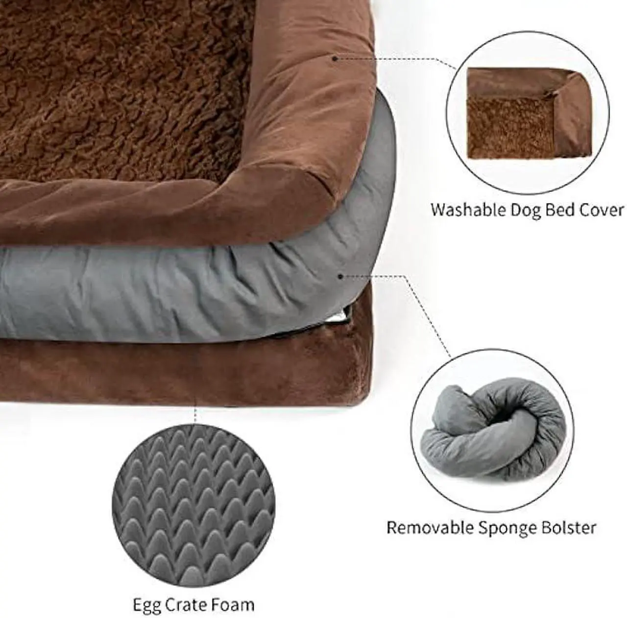 Alt view image 2 of 6 - Yiruka Beds for Extra Large Dogs, Orthopedic Washable Dog Bed with [Removable Bolster], Waterproof Dog Bed with Nonskid Bottom, Pet Bed, XL Dog Bed