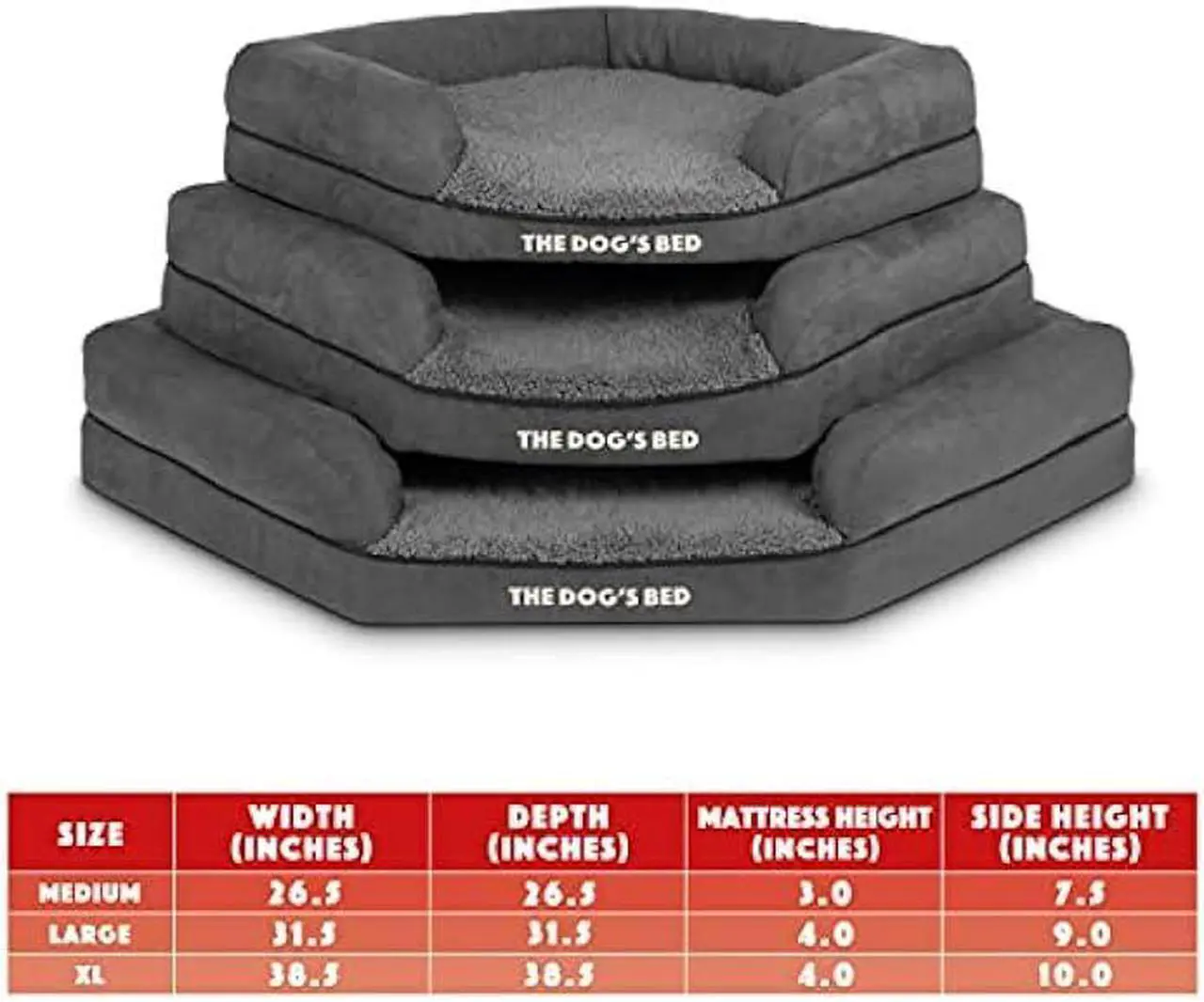 Alt view image 4 of 7 - The Dogs Bed Orthopedic Memory Foam Waterproof Corner Dog Bed, XL, Grey Plush, Eases Pet Arthritis & Hip Dysplasia Pain, Therapeutic & Supportive, Washable Plush Fabric Cover