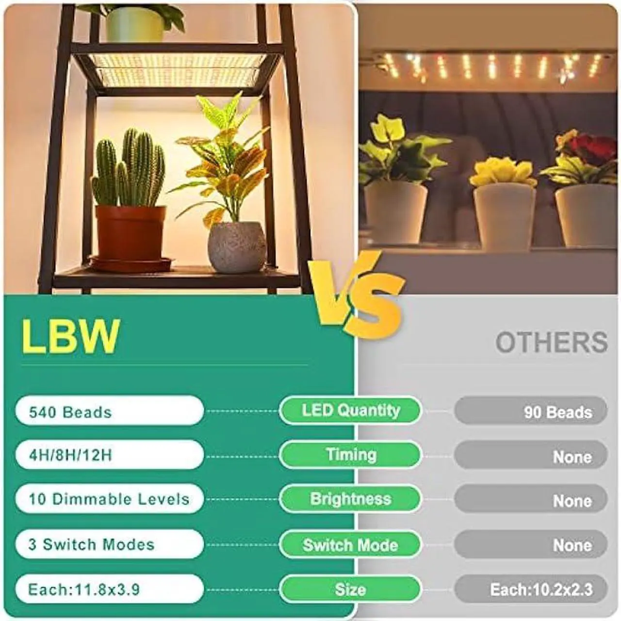 Alt view image 6 of 7 - LBW Plant Grow Light, 540 LEDs Full Spectrum Grow Lights for Indoor Plants, Under Cabinet Grow Lamp with 4/8/12H Timer, 3 Lighting Modes, 10 Dimmable Levels, Suitable for Plant Growth, 4 Pack