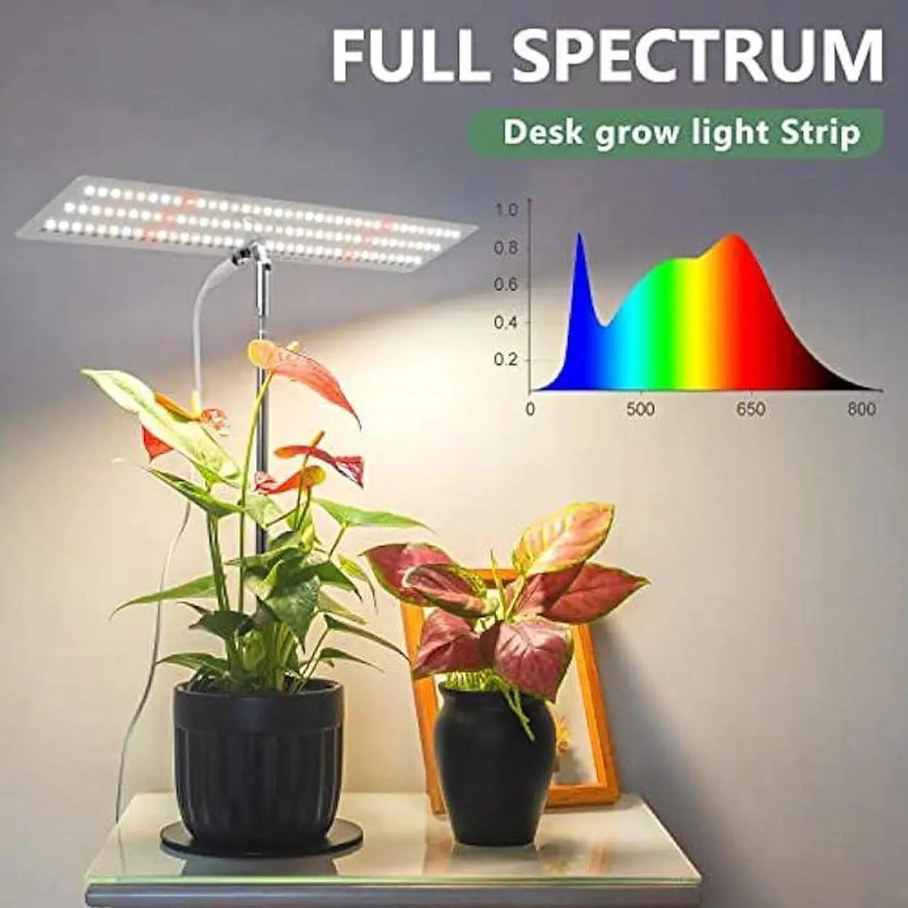 LORDEM Grow Light - Thumbnail 2