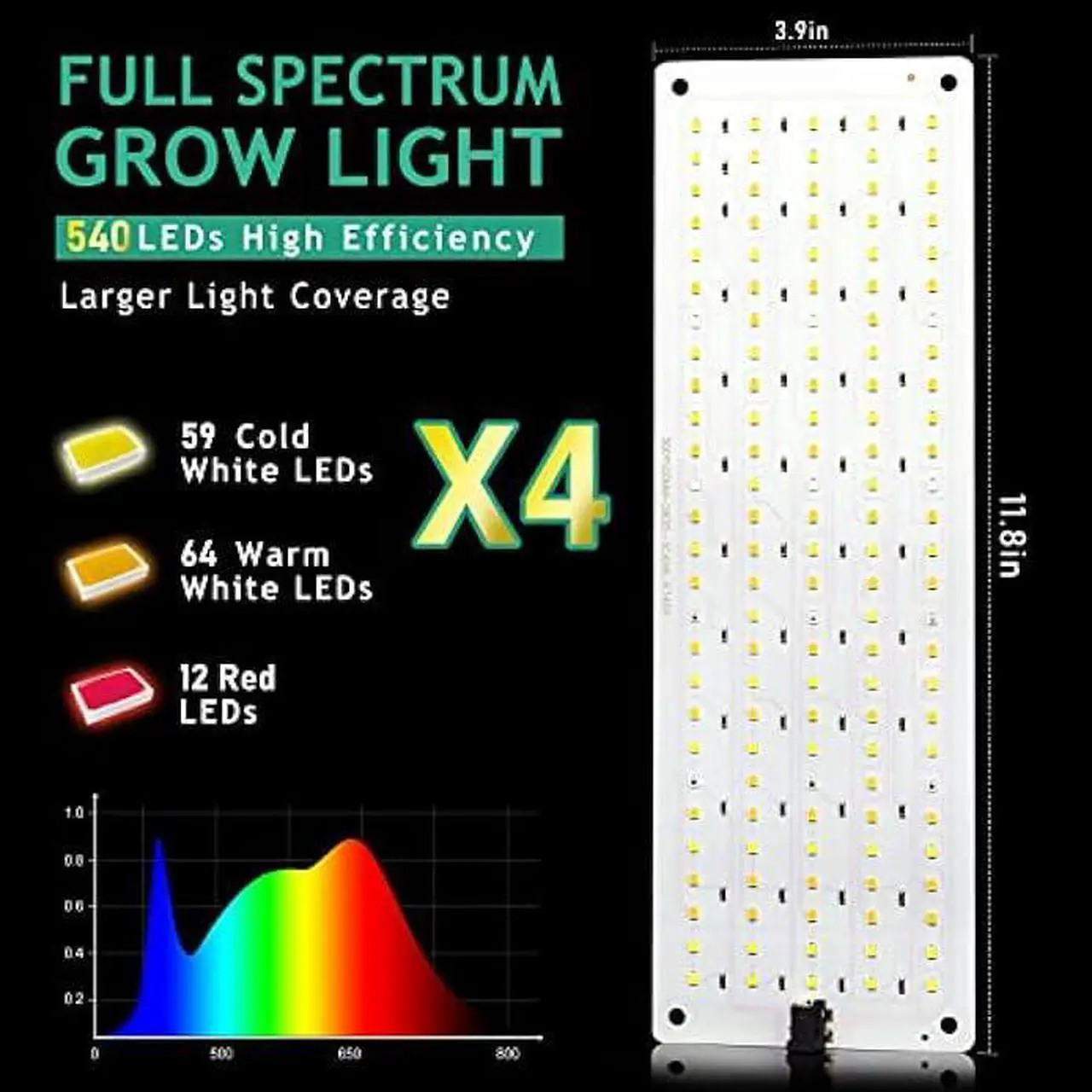 Alt view image 4 of 7 - LBW Plant Grow Light, 540 LEDs Full Spectrum Grow Lights for Indoor Plants, Under Cabinet Grow Lamp with 4/8/12H Timer, 3 Lighting Modes, 10 Dimmable Levels, Suitable for Plant Growth, 4 Pack