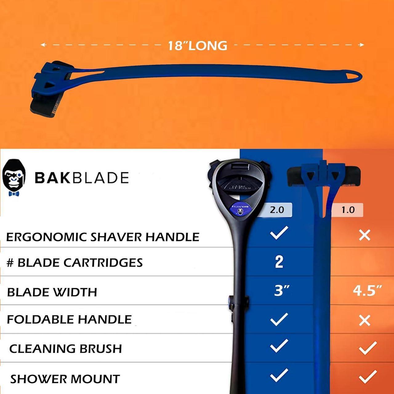 Alt view image 5 of 6 - BakBlade 1.0 Back Shavers for Men: Back Hair Removal and Body Shaver (DIY), Back Shaver - Body Hair Trimmer, Extra-Long Handle, Shave Wet or Dry