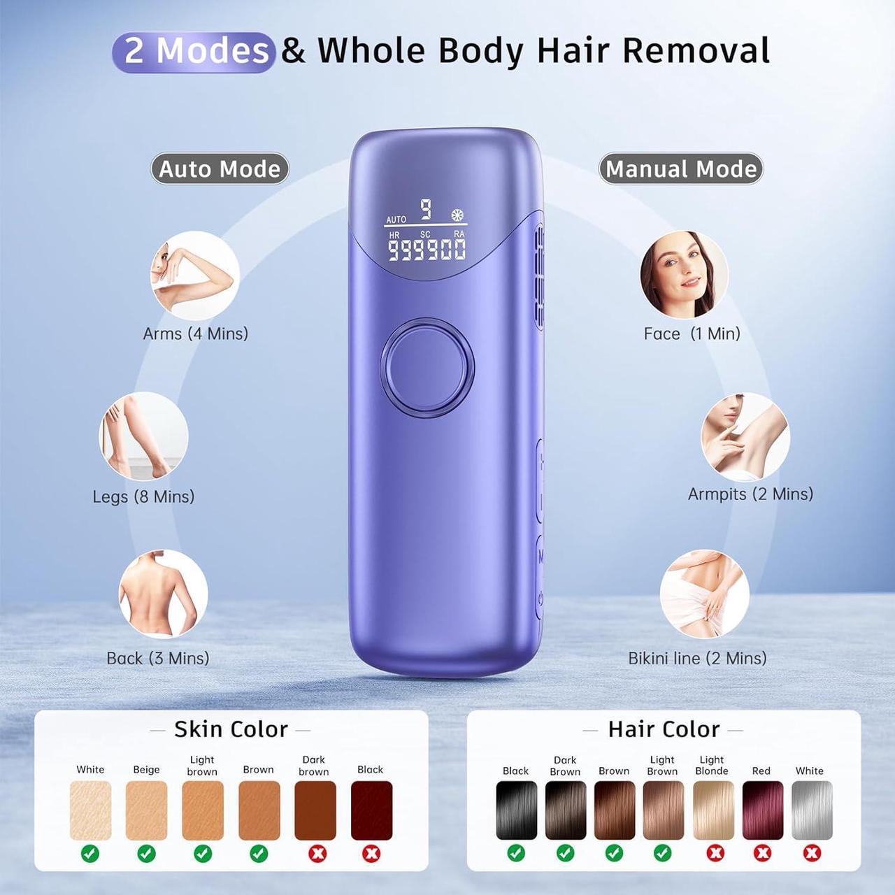 Alt view image 3 of 7 - Laser Hair Removal with 5 Ice Cooling, Painless IPL Laser Hair Removal Device 3 In 1 Ubroo At Home Hair Remover Machine for Women Men Electrolysis Permanent Epilator on Face Body Depilation (Purple)