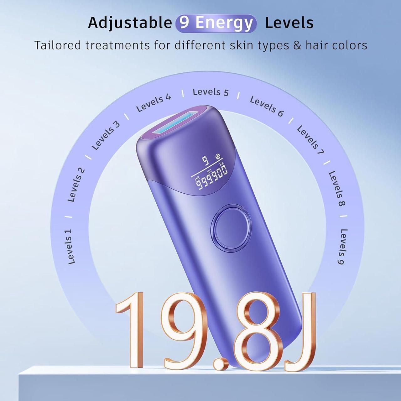 Alt view image 4 of 7 - Laser Hair Removal with 5 Ice Cooling, Painless IPL Laser Hair Removal Device 3 In 1 Ubroo At Home Hair Remover Machine for Women Men Electrolysis Permanent Epilator on Face Body Depilation (Purple)