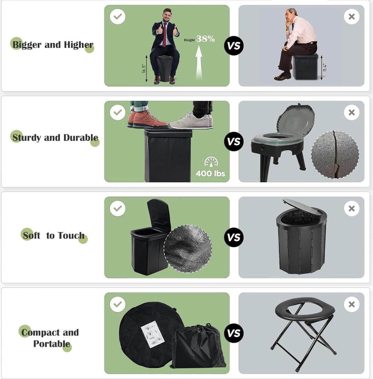 Alt view image 5 of 7 - Portable Camping Toilet Kit for Adults, Pop up Privacy Tent, X Large Folding Toilet Potty with Camping Tent, Outdoor Instant Shower Tent Camp Toilet Changing Dressing Room (Green)