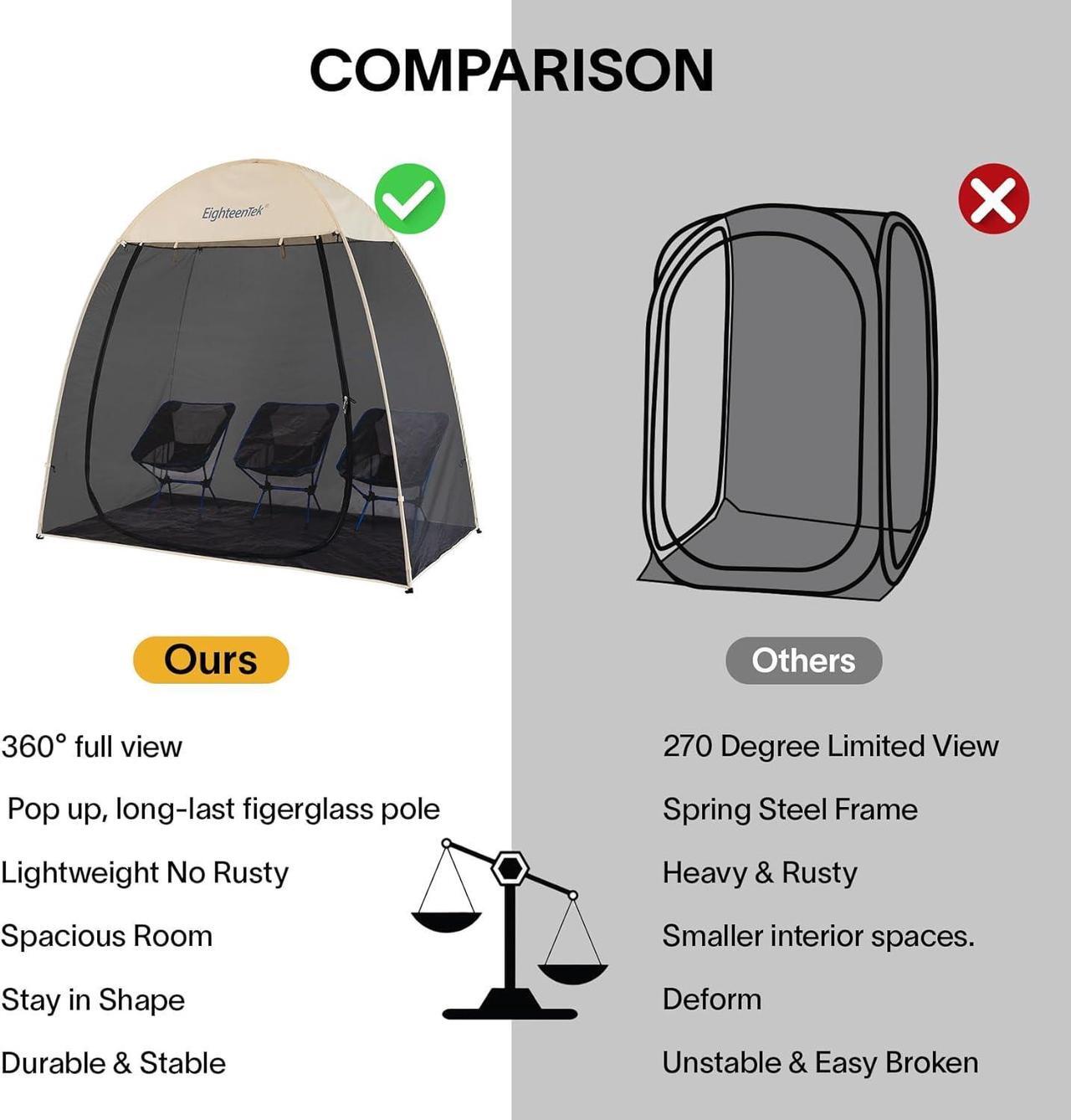 Alt view image 5 of 7 - EighteenTek Pod All Weather Sports Tent Shelter Screen House Room Pop Up Gazebo Outdoor Camping Canopy Tent Sun Shade Shelter Mesh Walls Not Waterproof 7'x4'x6.5'H Beige