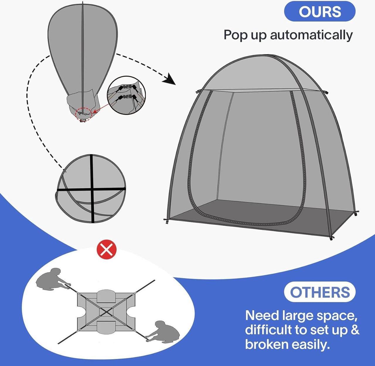 Alt view image 6 of 7 - EighteenTek Pod All Weather Sports Tent Shelter Screen House Room Pop Up Gazebo Outdoor Camping Canopy Tent Sun Shade Shelter Mesh Walls Not Waterproof 7'x4'x6.5'H Beige