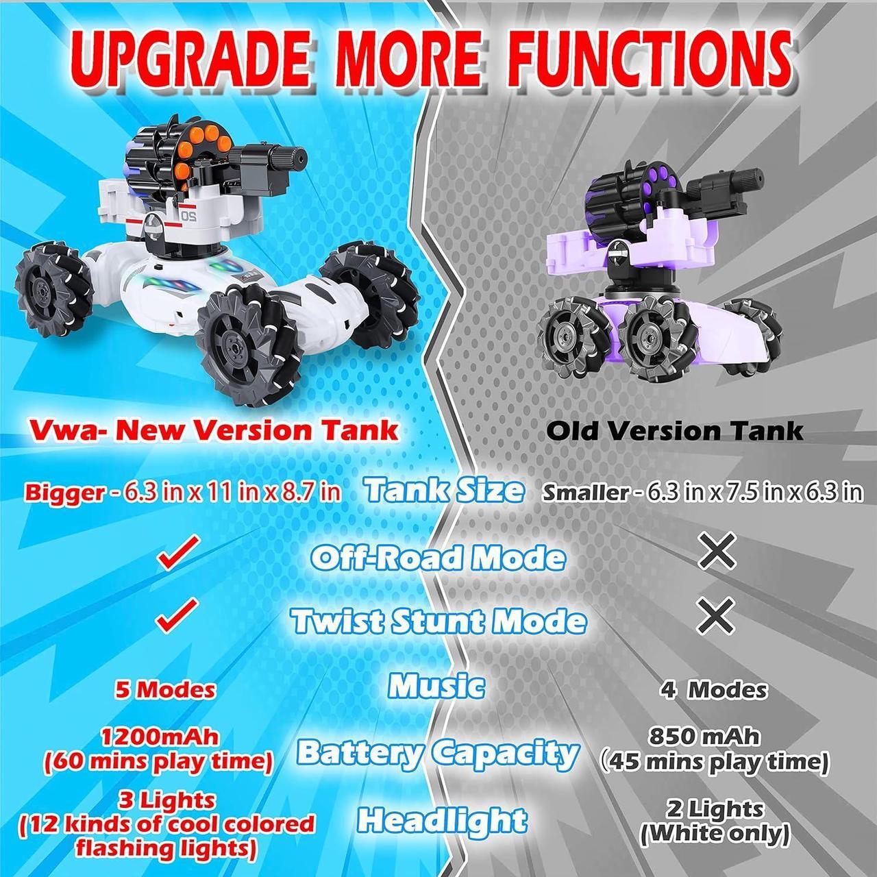 Alt view image 4 of 7 - 4 Head RC Tank Cars That Shoots Nerf Bullets, Bubble, Spray, Nerf Tank Remote Control Car for Boys 6 7 8 9 10 11 12 Year Old, RC Stunt Car Chase Light Control, LED Light, Music, Kids Toy Gift