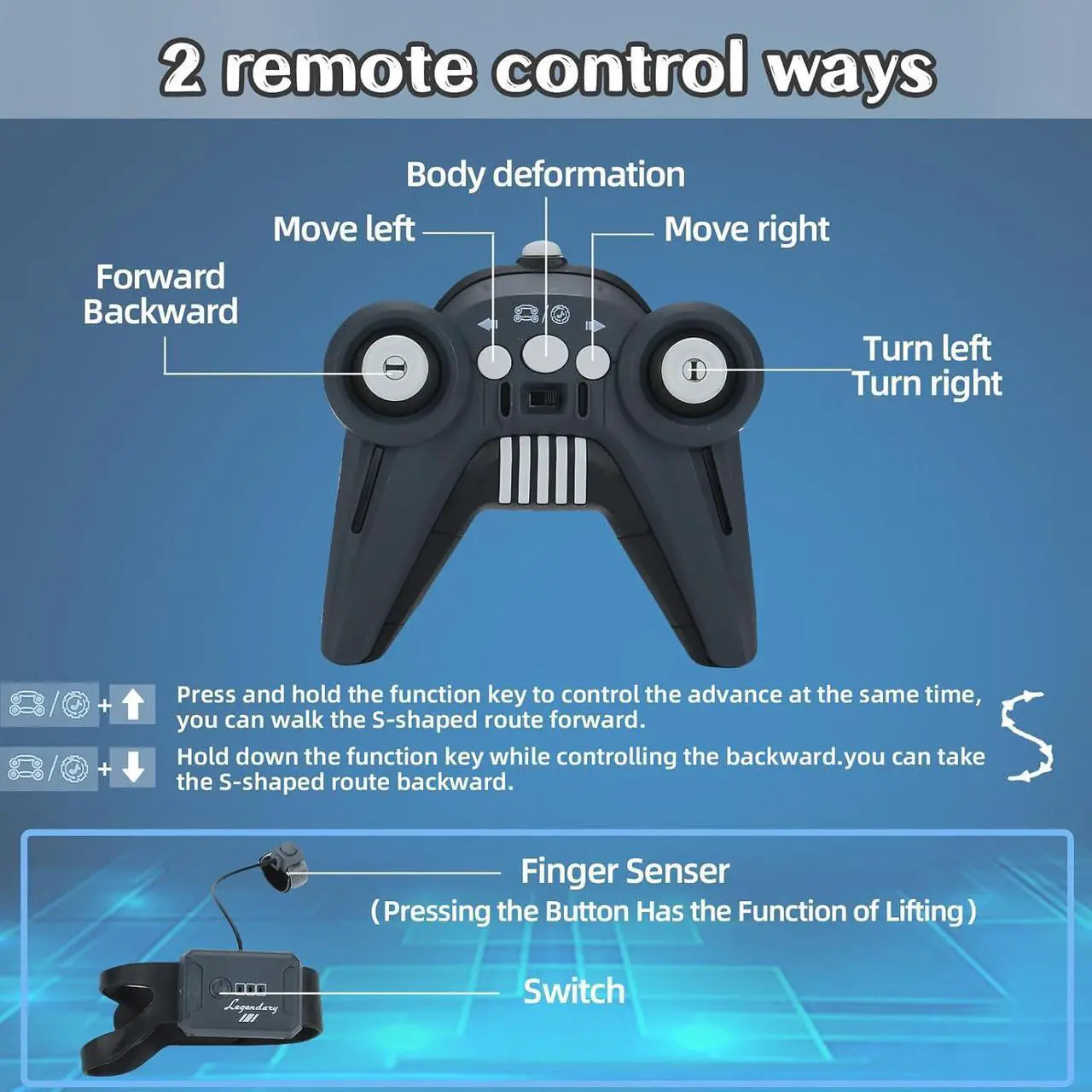 Alt view image 6 of 6 - Gesture Sensing RC Stunt Car Toys for 6-12 Year Boys Girls - Ideas Birthday Gifts for Kids, Drift Hand Controlled Remote Control Twist Cars 4WD Offroad 360° Rotation with Light Music
