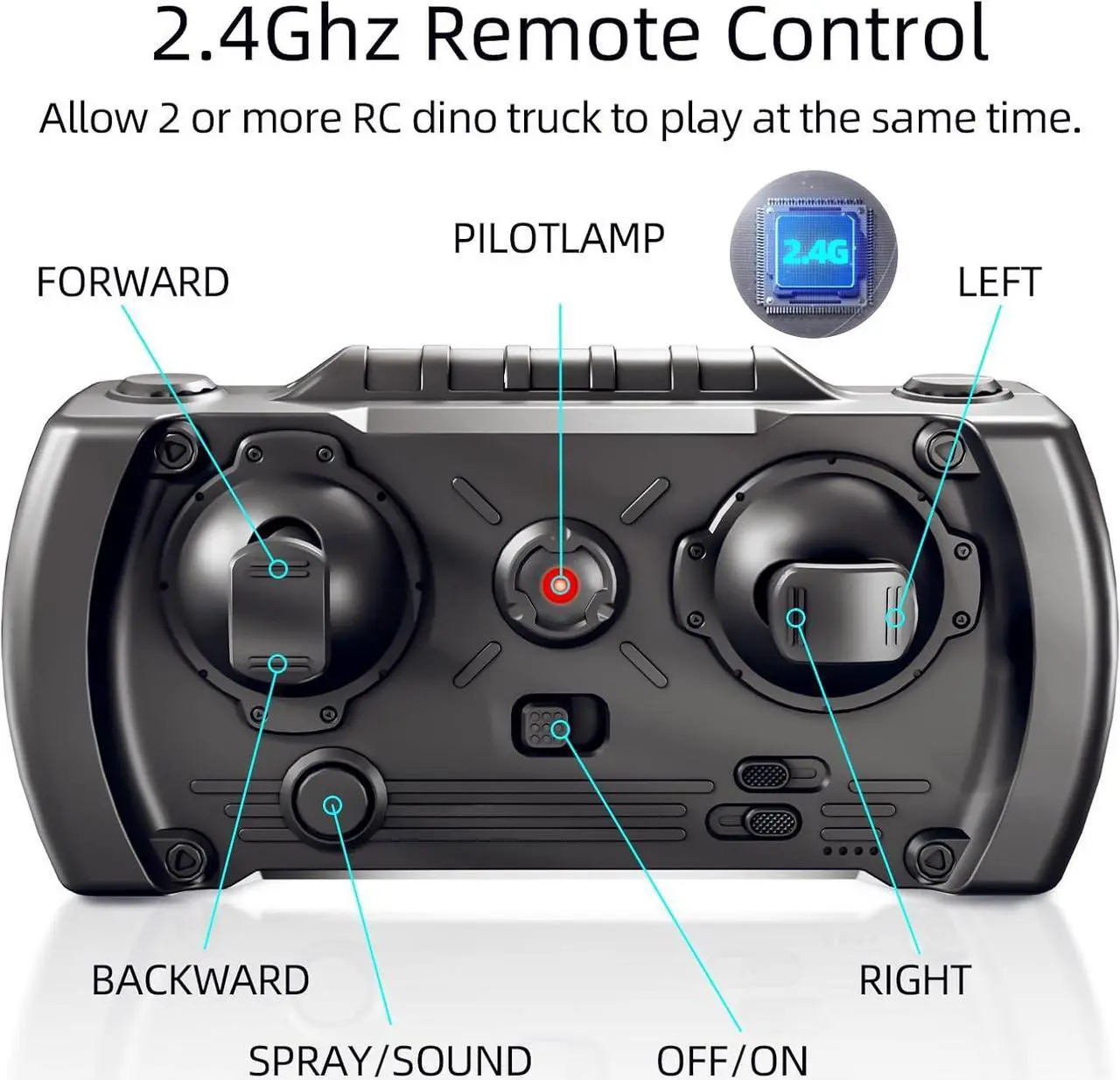 Alt view image 3 of 7 - 2.4Ghz Remote Control Dinosaur Truck for Kids 3 4 5 6 7 8 Years Old, RC Dino Car for Toddlers, Hobby RC Monster Car with Light & Sound, Spray Features, Gift for Boys Girls