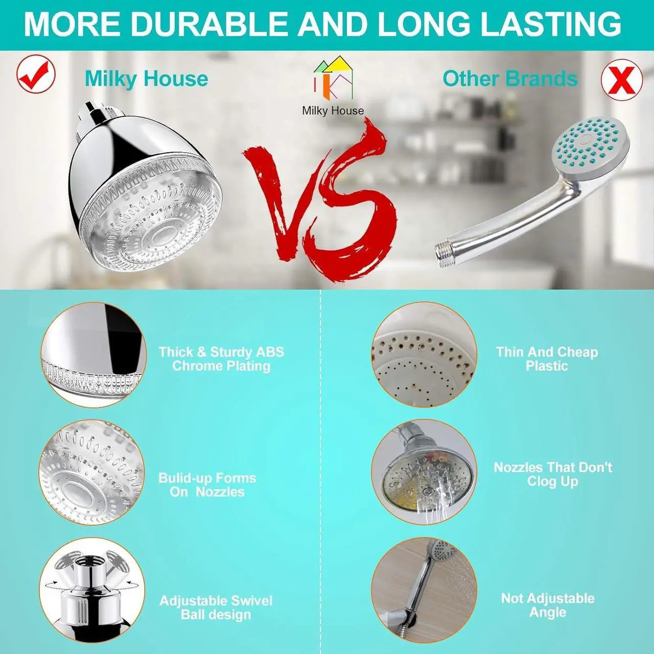 Alt view image 6 of 7 - LED Shower Head, Shower Head with Light, 7 Color Flash Light Automatically Changing LED Fixed Showerhead for Bathroom Adjustable High Pressure Rain Shower Head Light up for Kid Adult Easy Installation