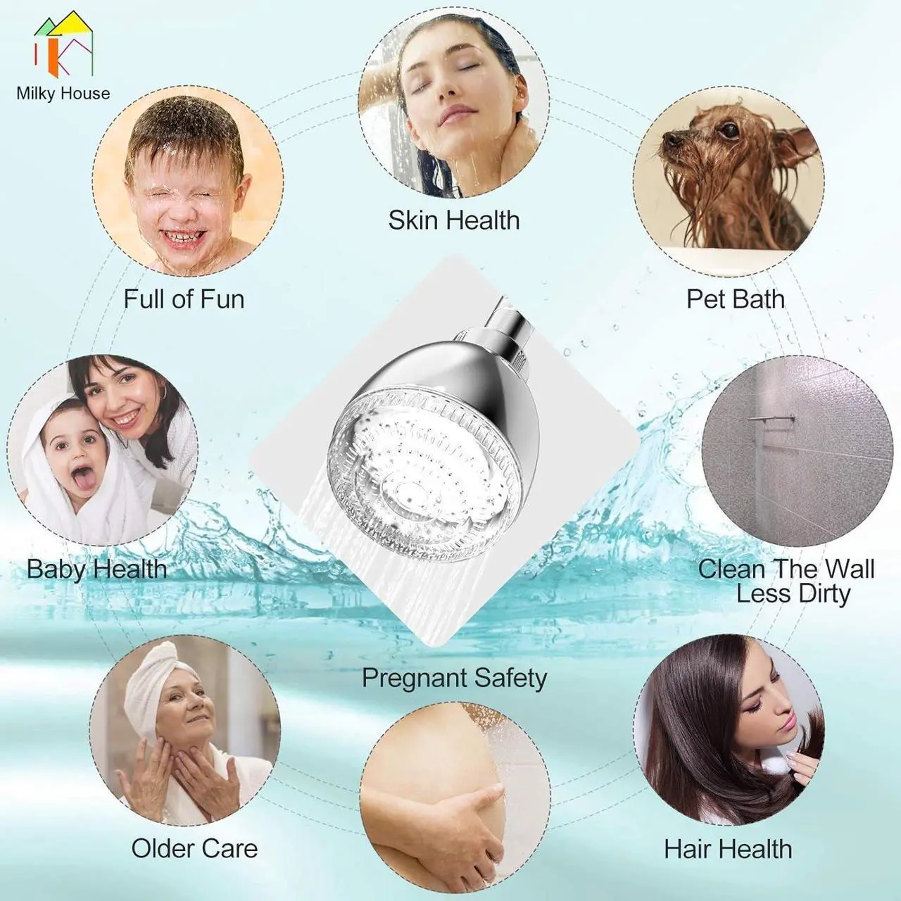 Alt view image 7 of 7 - LED Shower Head, Shower Head with Light, 7 Color Flash Light Automatically Changing LED Fixed Showerhead for Bathroom Adjustable High Pressure Rain Shower Head Light up for Kid Adult Easy Installation