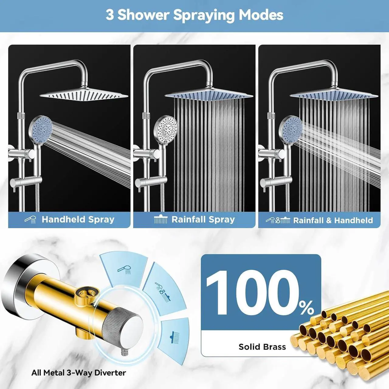 Alt view image 5 of 7 - Rainfall Shower Heads with Handheld Combo - 10 Inch High Pressure Rain Shower Head 9 Modes Handheld Shower Head with Height Adjustable Shower Extension Arm and Slide Bar - Chrome