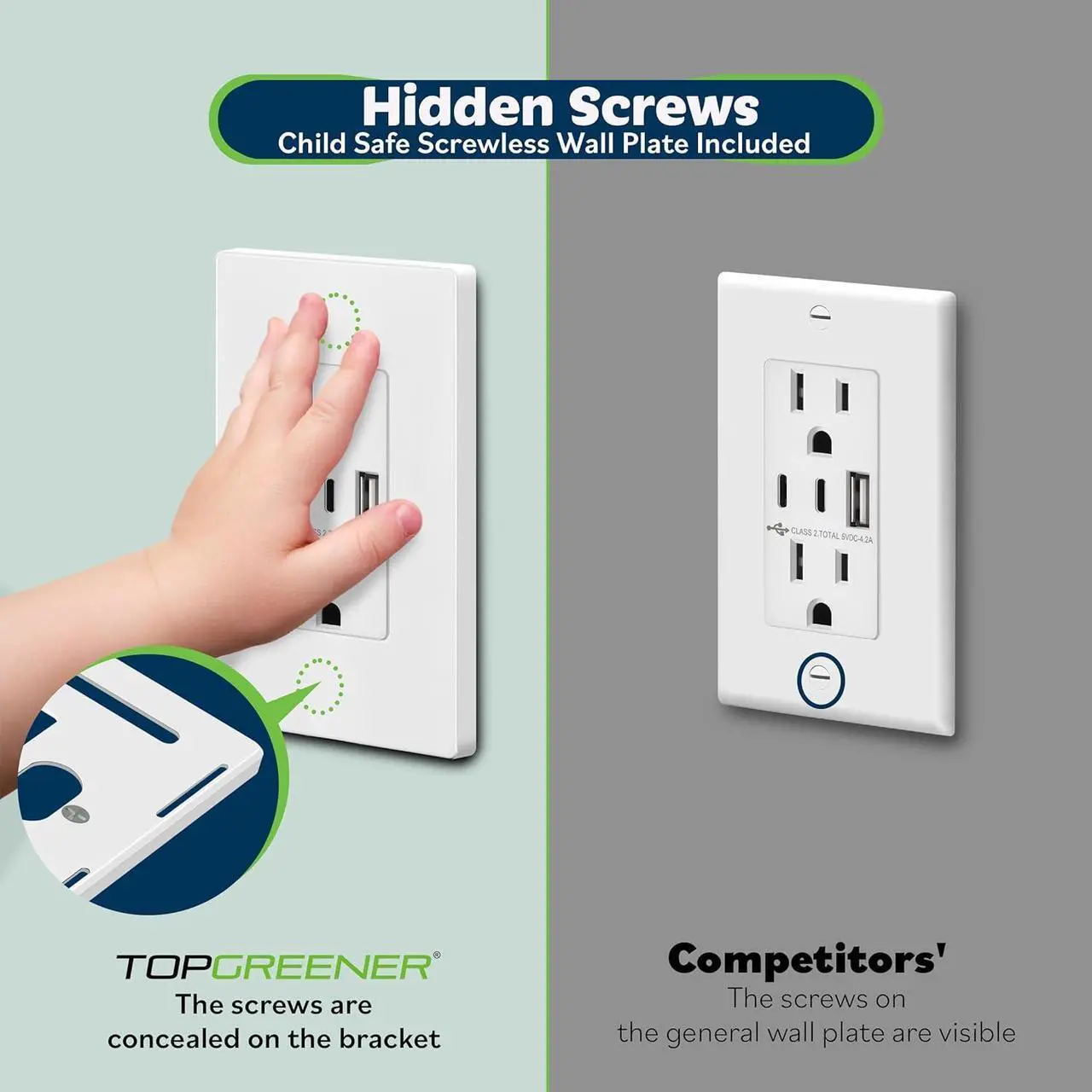 Alt view image 3 of 7 - TOPGREENER 4.2A 3-Port Type C USB Outlet, 15 Amp Receptacle Plug, Charging Power Outlet with Dual Type C&A Ports, Screwless Wall Plate Included, UL Listed, TU21542AC2-WSID, White, 2 Pack