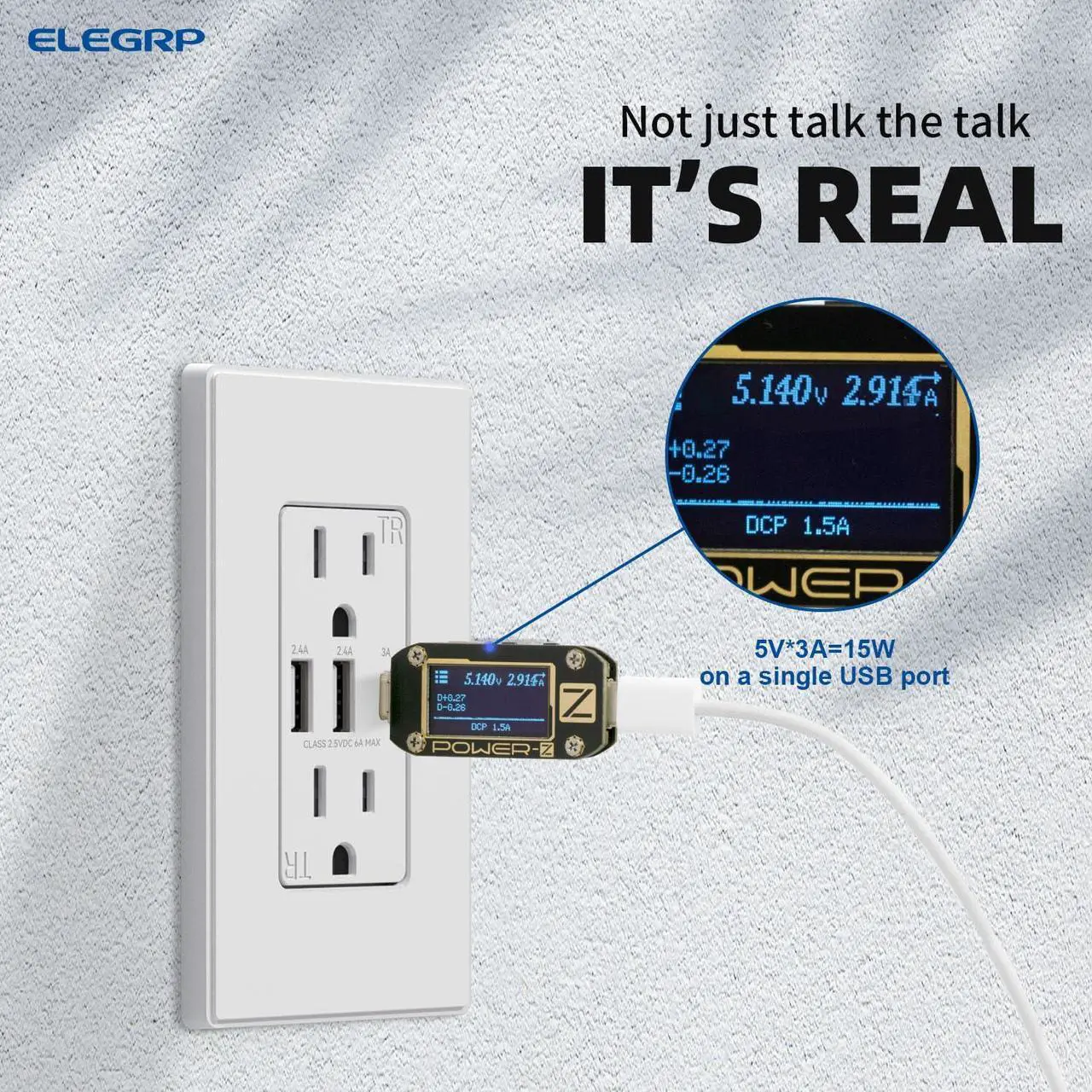 Alt view image 4 of 7 - ELEGRP USB Outlets Receptacles, 3-Port Wall Outlet, 30W 6.0A Electrical Outlet, 15 Amp Tamper-Resistant Outlet with Type C Ports, UL Listed, Wall Plate Included, 2 Pack, Matte White