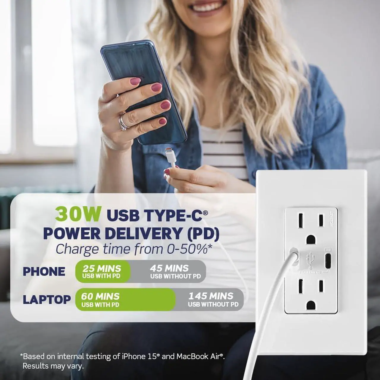 Alt view image 3 of 7 - Leviton 30W (6A) USB Dual Type-C/C Power Delivery In-Wall Charger with 15A Tamper-Resistant Outlet, USB Charger for Smartphones, Tablets, Laptops, T5635-W, White