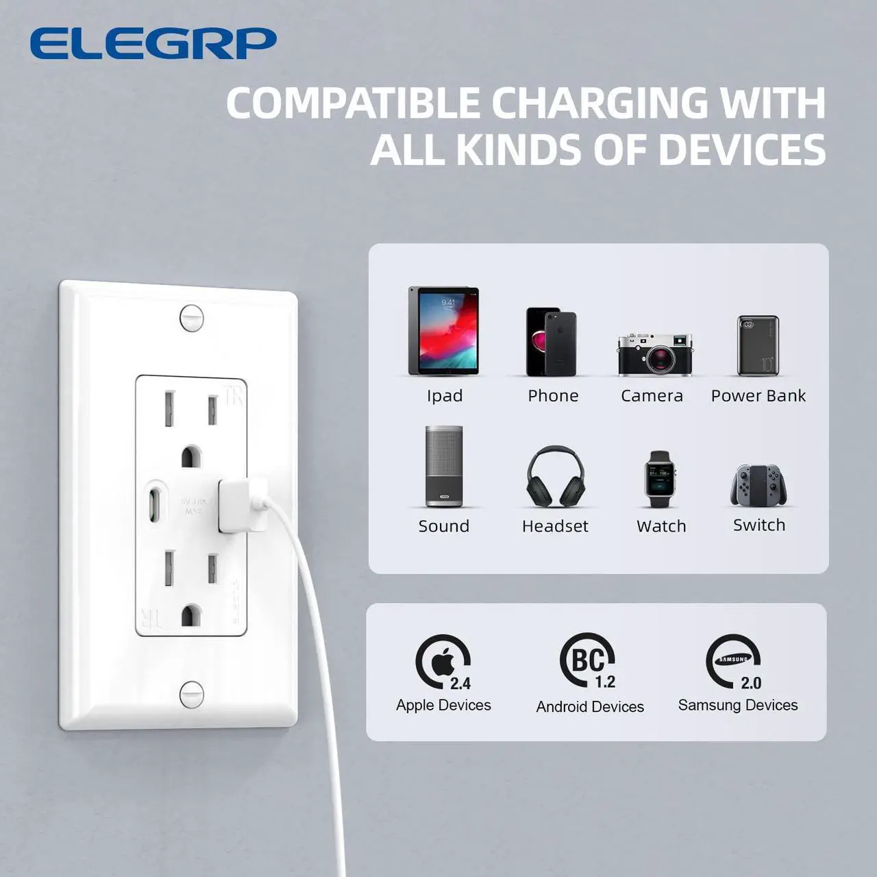 Alt view image 3 of 7 - ELEGRP Wall Outlets 12 Pack, 15 Amp C Wall Outlets Receptacles, Outlets with A and C Ports, Tamper Resistant Receptacle, Wall Plate Included, UL Listed, White