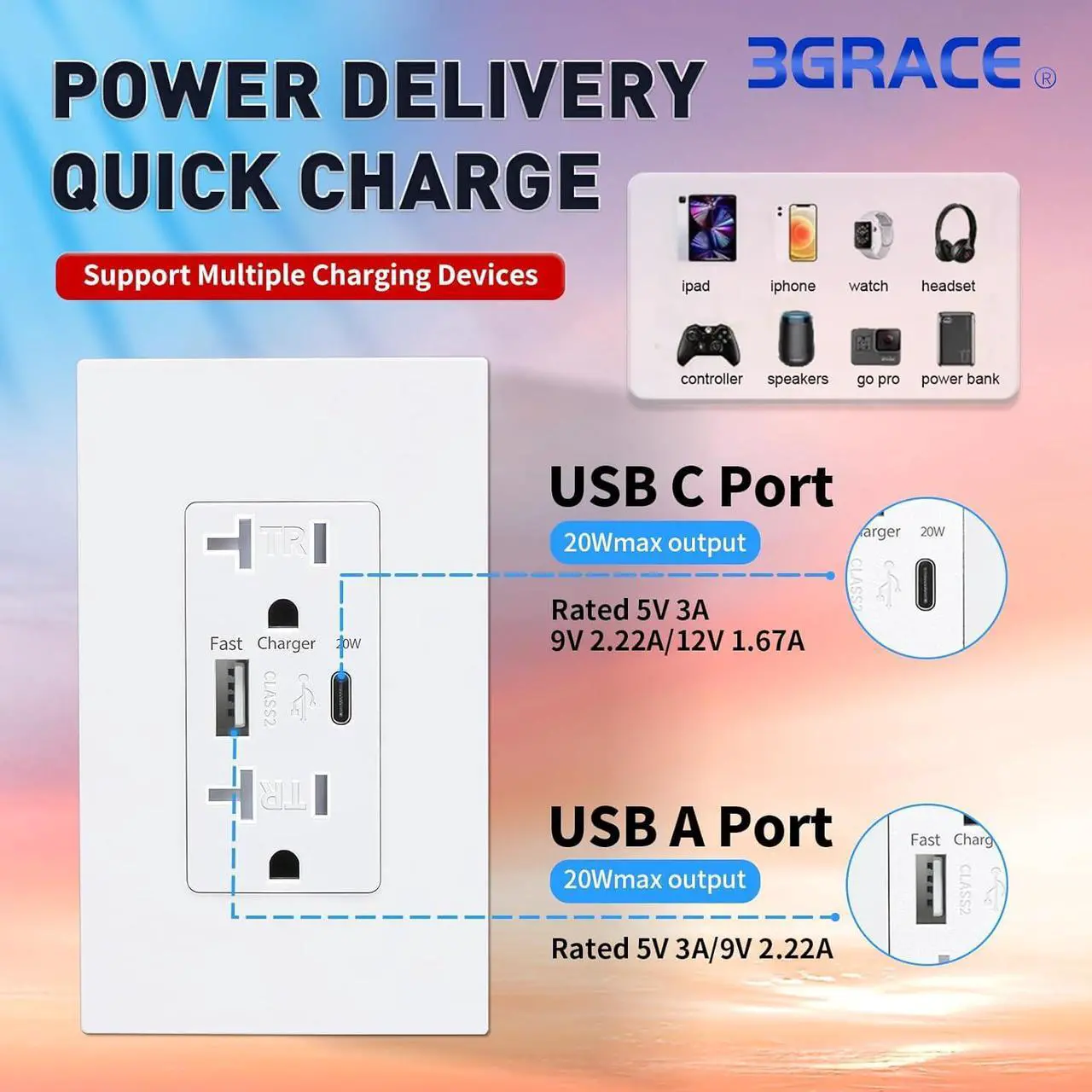 Alt view image 2 of 7 - USB Wall Outlet, USB Charger Outlets Receptacles with 4.2A USB C Ports, 20 Amp Duplex Tamper Resistant Receptacle Plug with USB Electrical Outlet, Wall Plate Included, ETL ListedWhite, 6 Pack