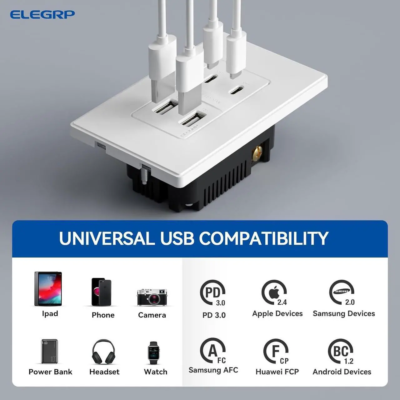 Alt view image 5 of 6 - ELEGRP USB Wall Outlet, 42W Fast Charge & Power Delivery 4-Ports USB Charger, Wall Outlet with 4 USB Ports, UL/CUL Listed, Wall Plate Included, 1 Pack, Matte White