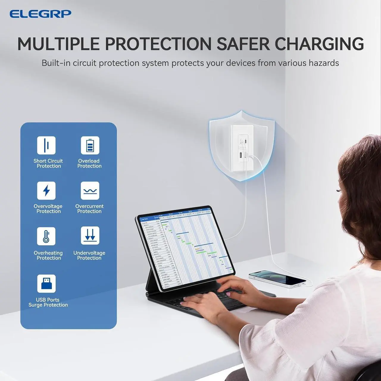 Alt view image 4 of 6 - ELEGRP USB Wall Outlet, 42W Fast Charge & Power Delivery 4-Ports USB Charger, Wall Outlet with 4 USB Ports, UL/CUL Listed, Wall Plate Included, 1 Pack, Matte White