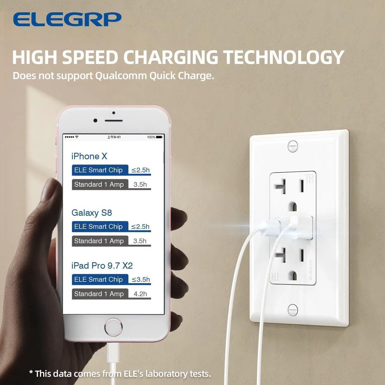 Alt view image 2 of 7 - ELEGRP Wall Outlet, 20 Amp C Wall Outlets Receptacles, Outlets with A and C Ports, Tamper Resistant Receptacle, Wall Plate Included, UL Listed, 1 Pack, White