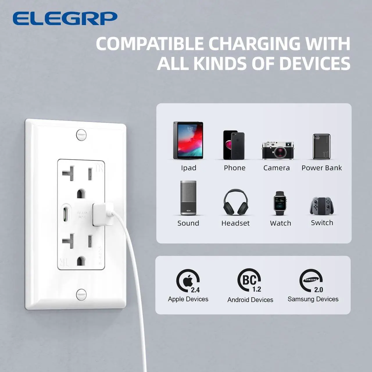 Alt view image 3 of 7 - ELEGRP Wall Outlet, 20 Amp C Wall Outlets Receptacles, Outlets with A and C Ports, Tamper Resistant Receptacle, Wall Plate Included, UL Listed, 1 Pack, White