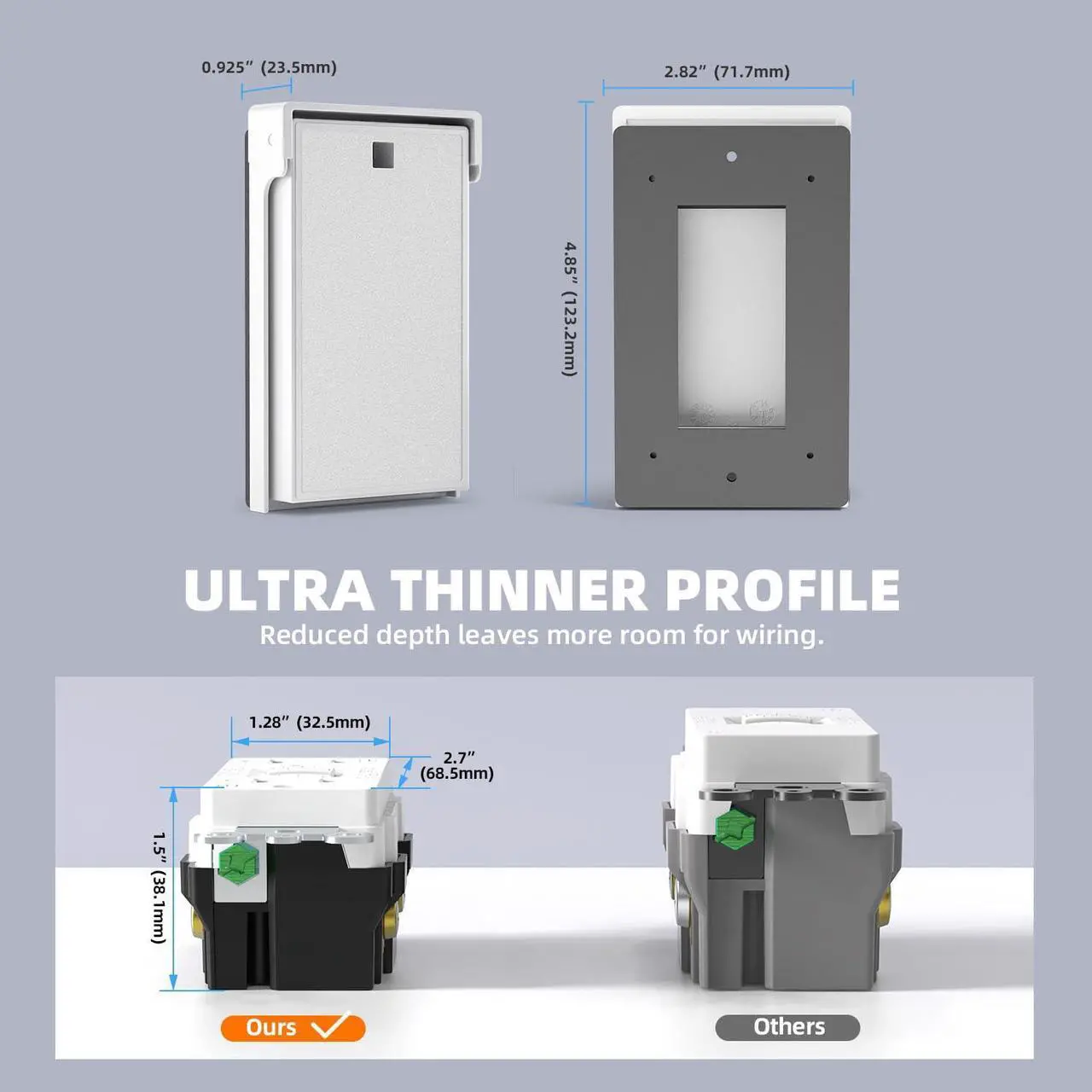 Alt view image 7 of 7 - ELEGRP Outdoor GFCI Outlet with Cover, Weather Resistant GFCI Receptacle and Wall Plate, 15 Amp Self-Test GFI Electrical Outlet, Thinner Design Ground Fault Receptacle, UL Listed, Matte White, 1 Pack