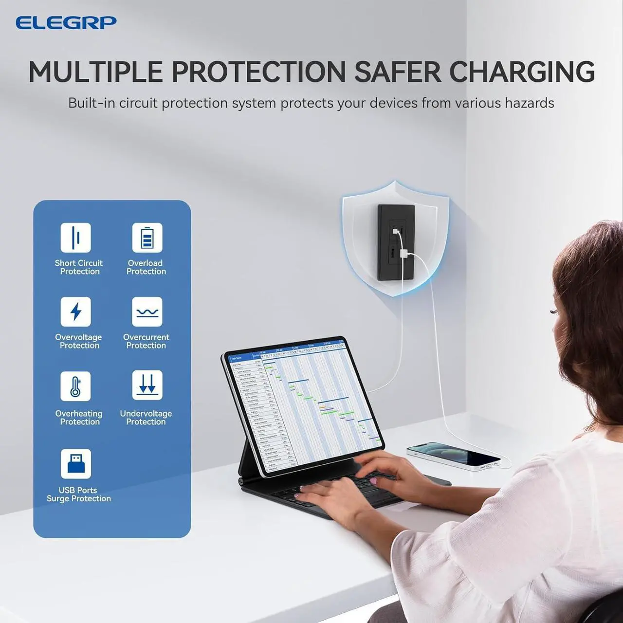 Alt view image 4 of 6 - ELEGRP 42W Fast Charge & Power Delivery 4-Port USB Wall Outlet, UL/CUL Listed, Wall Plate Included, Matte Black