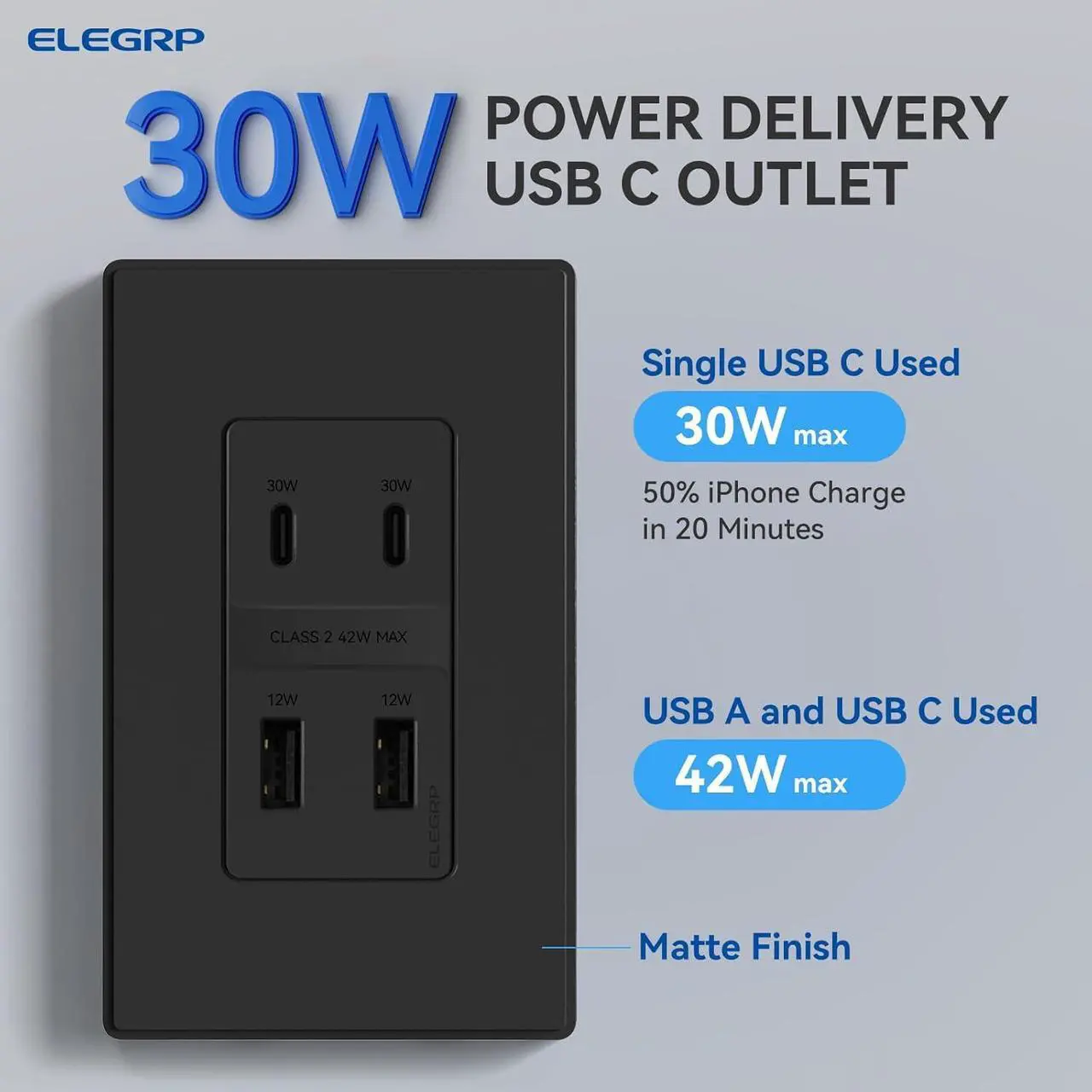 Alt view image 3 of 6 - ELEGRP 42W Fast Charge & Power Delivery 4-Port USB Wall Outlet, UL/CUL Listed, Wall Plate Included, Matte Black