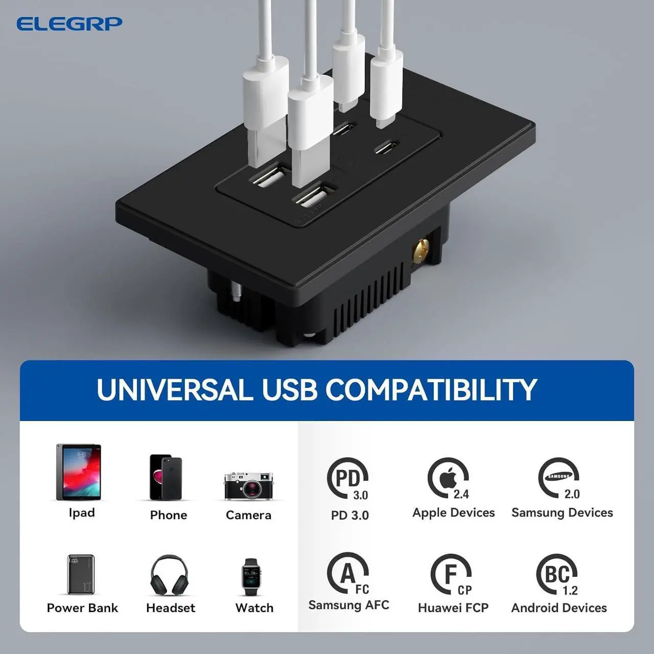 Alt view image 5 of 6 - ELEGRP 42W Fast Charge & Power Delivery 4-Port USB Wall Outlet, UL/CUL Listed, Wall Plate Included, Matte Black