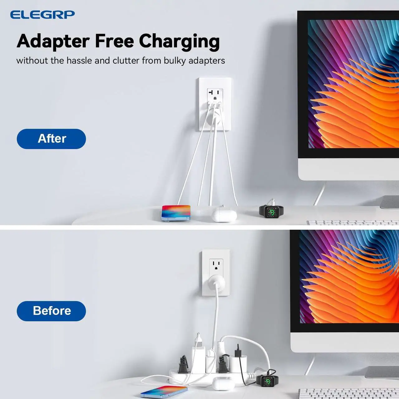 Alt view image 7 of 7 - ELEGRP USB Outlets Receptacles, 3-Port Wall Outlet, 30W 6.0A Electrical Outlet, 15 Amp Tamper-Resistant Outlet with Type C Ports, UL Listed, Wall Plate Included, 2 Pack, Matte White