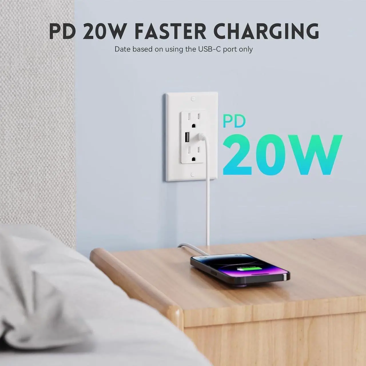 Alt view image 4 of 6 - 2-Pack USB Outlet, USB Outlets Receptacles with Type A & Type C Ports (PD20W), 15Amp Tamper Resistant Receptacles, ETL Listed, White