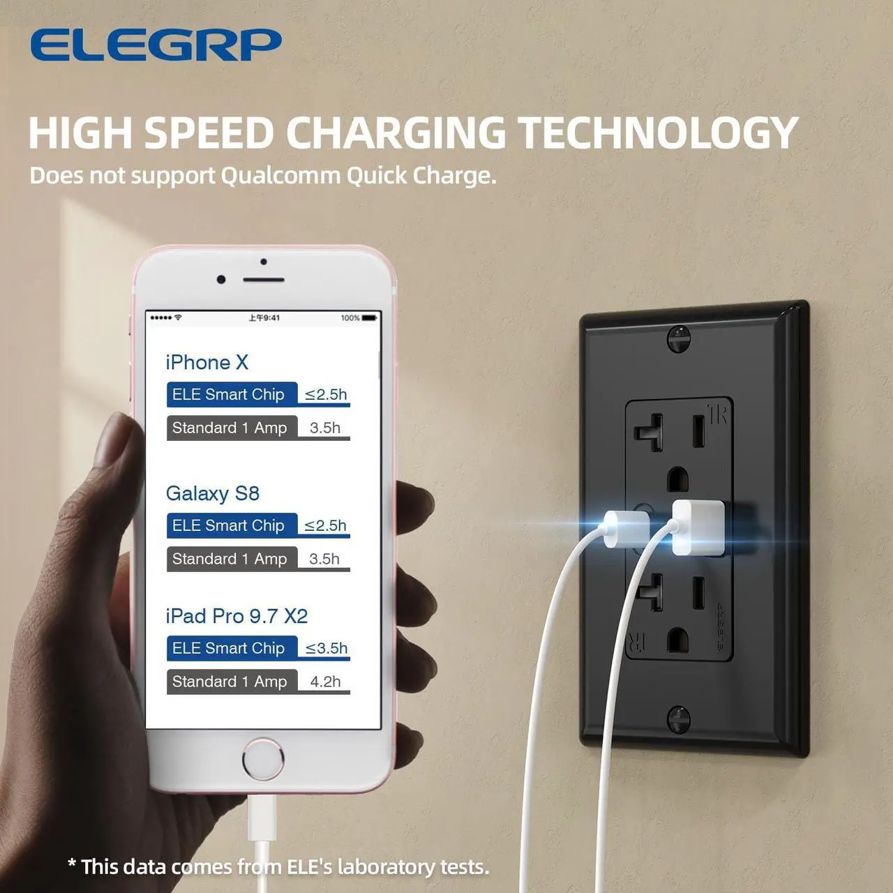 Alt view image 2 of 7 - ELEGRP Wall Outlet, 20 Amp C Wall Outlets Receptacles, Outlets with A and C Ports, Tamper Resistant Receptacle, Wall Plate Included, UL Listed, 1 Pack, Black