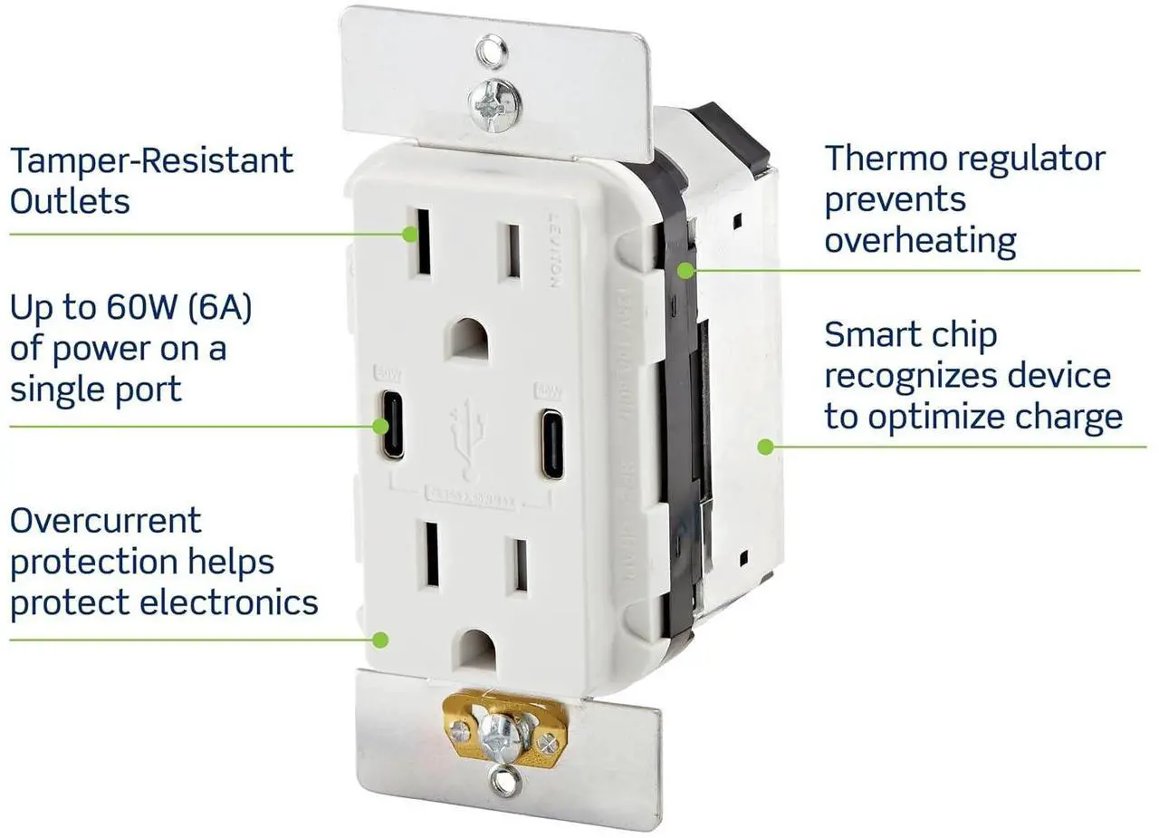 Alt view image 5 of 7 - Leviton T5636-W 60W (6A) USB Dual Type-C/C Power Delivery in-Wall Charger with 15A Tamper-Resistant Outlet, USB Charger for Smartphones, Tablets, Laptops, White