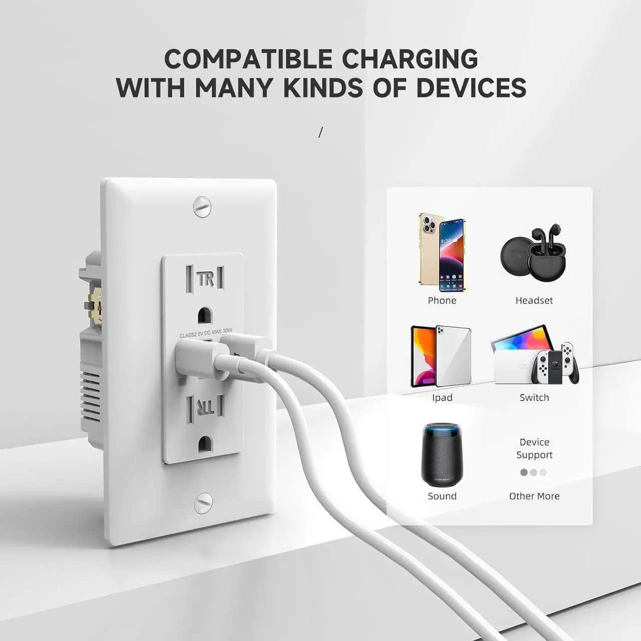 Alt view image 3 of 7 - 5 Pack USB Receptacles Outlet, 6.0A High-Speed Charging Electrical Outlet, 15 Amp Tamper-Resistant Receptacle with 3 USB Ports, UL Listed, Wall Plate Included, White