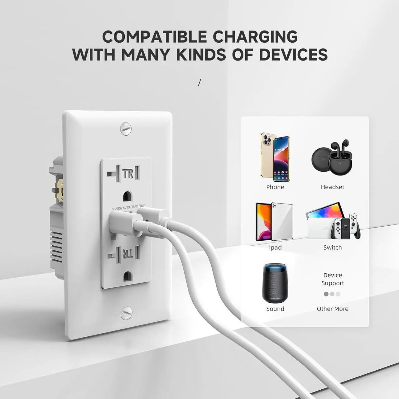 Alt view image 3 of 7 - 5Pack USB Wall Outlet, 6.0 Amp Charging Power Outlet with 3 Ports (Type A & Type C), 20A Tamper Resistant Receptacle Plug, UL & FCC Listed, White