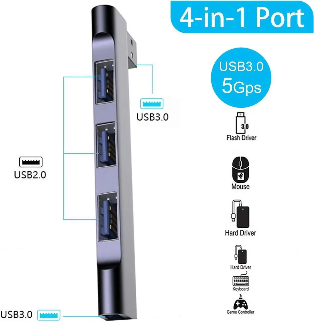 Alt view image 2 of 7 - USB Hub for Laptop, USB 3.0 Hub 4-Port, 5Gbps USB Splitter for Laptop, Windows, MacBook, PC, Flash Drives, HDD, Printer, Keyboard, Mouse (Left-Side USB Hub)